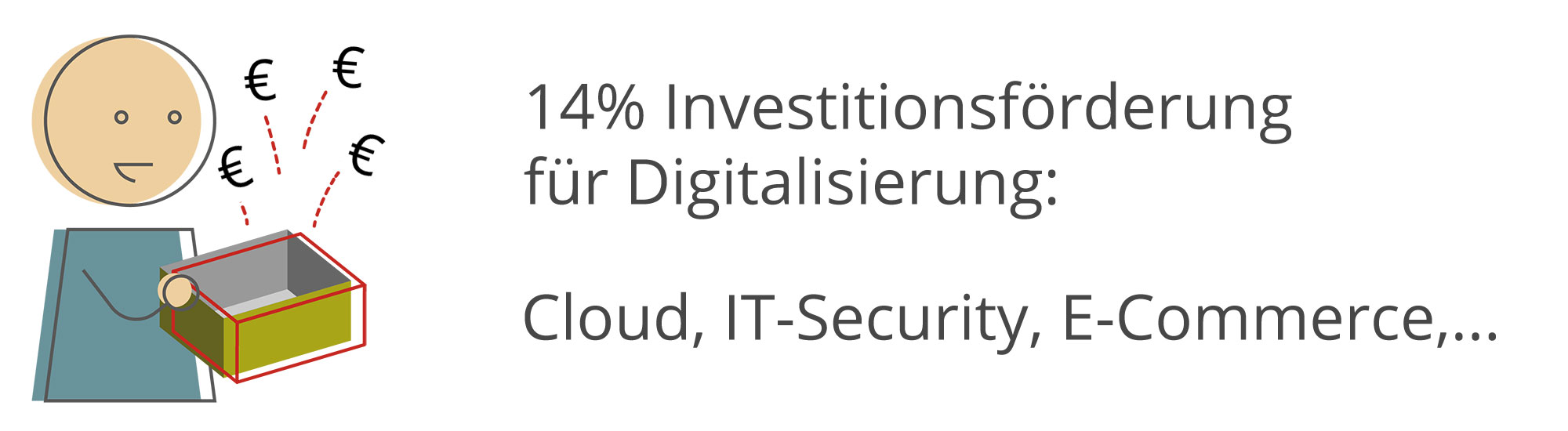 aws fördert Investitionen in Digitalisierung